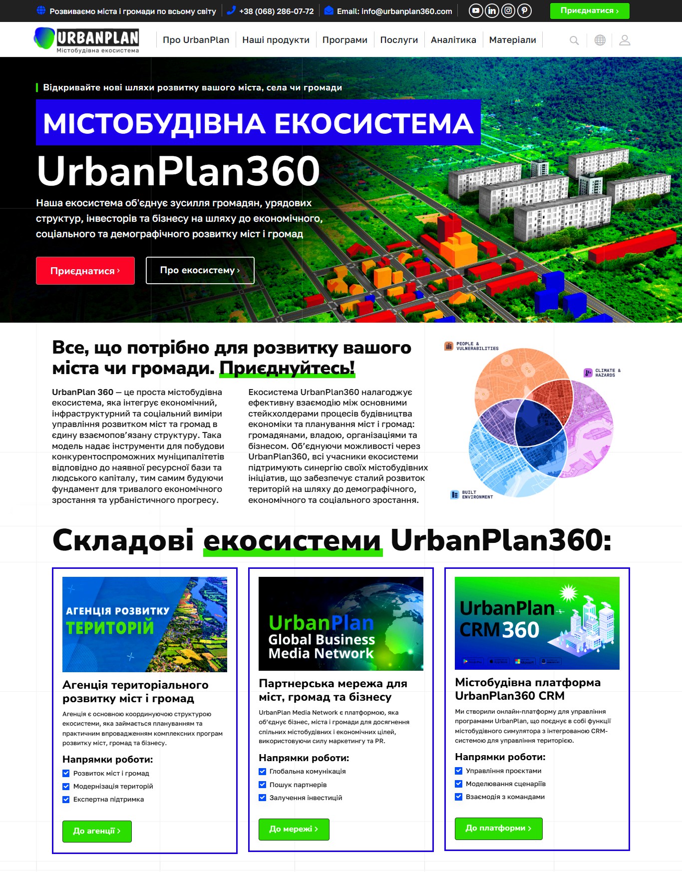 UrbanPlan_Cover